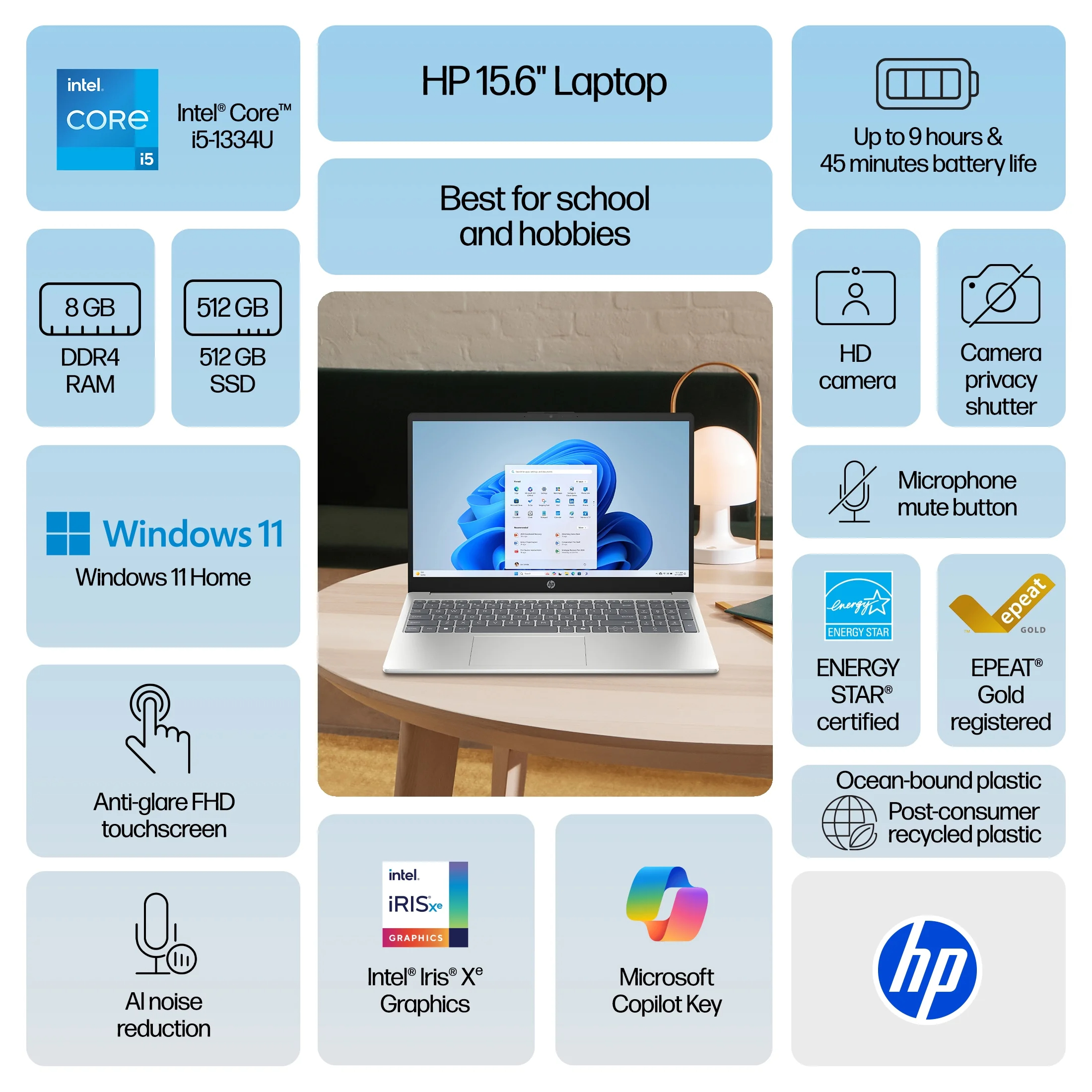 HP Laptop 15 with Intel Core i5-13345U 15.6” Inch FHD Display 16 GB DDR4 RAM | 1 TB SSD