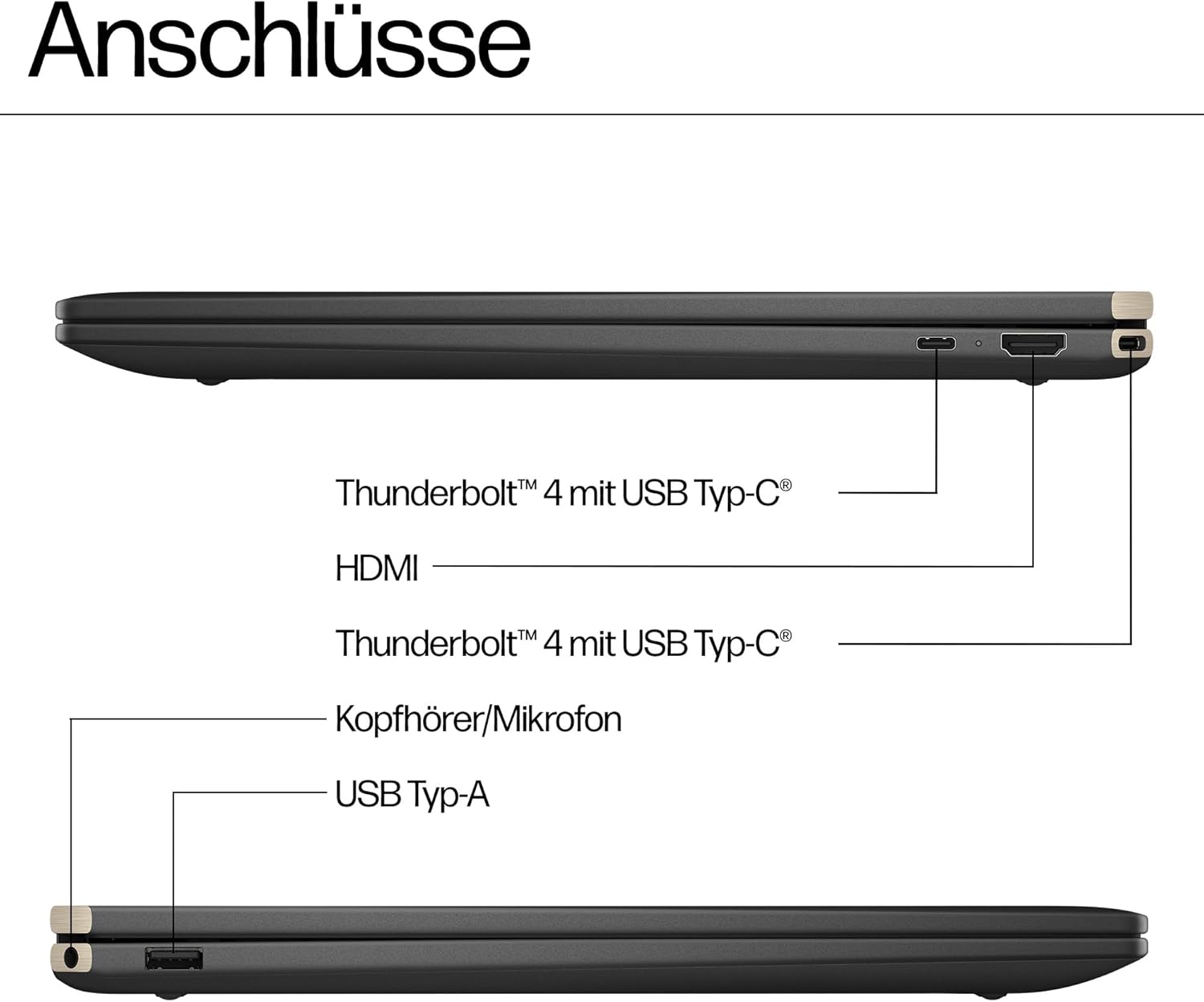 HP Spectre x360 2-in-1 Convertible Laptop | Intel Core Ultra 7 155H with Integrated AI | 16 Inch WQXGA IPS Touchscreen | 16GB RAM | 1TB SSD | Intel Arc Graphics | Win11 | QWERTZ Copilot Key