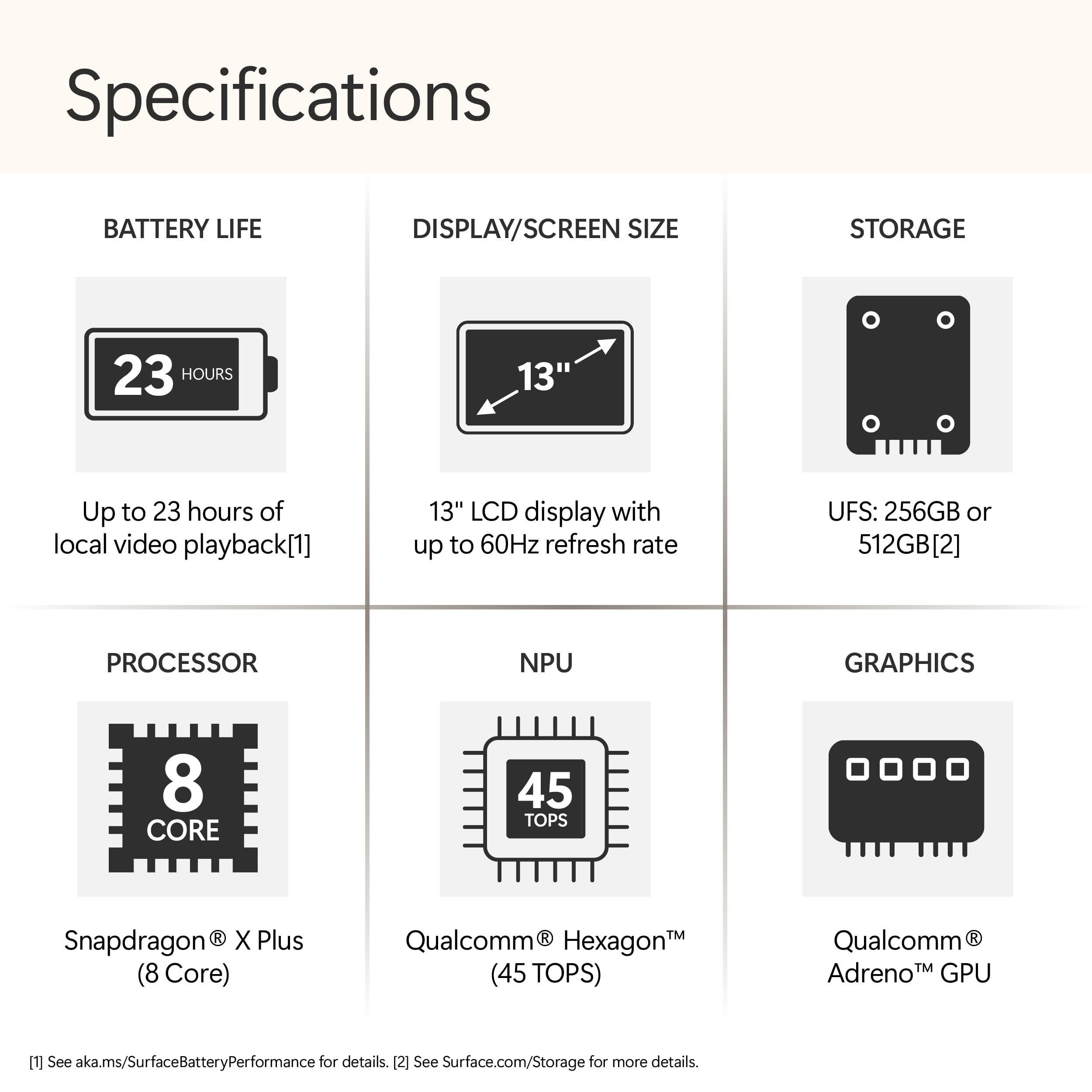 Microsoft Surface Laptop (2025), Windows 11 Copilot+ PC, 13 Touchscreen Display, Snapdragon X Plus (8 core), 16GB RAM, 512GB SSD Storage